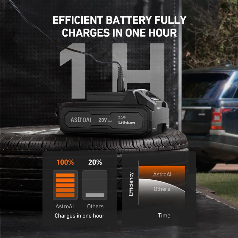 Astroai Cordless Tire Inflator Portable Air Compressor for Car 160PSI with HD Screen, 3 Power Sources & Dual Powerful Motors, Heavy Duty Air Pump Inflation/Deflation Father Day Gifts